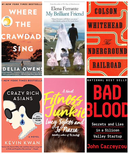 Our Favorite Books of 2018