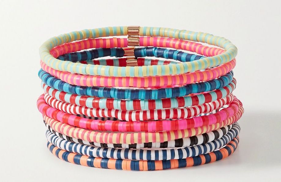 Mother's Day Gift Guide 2020